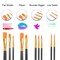 Acrylic Paint Brushes Set,8Packs /80 Pcs, Black Nylon Brush Head, Suitable for Acrylic, Oil, Watercolor,Rock Body Face Nail Art,Perfect Suit of Art Painting, Best Gift for Kids Adult Drawing